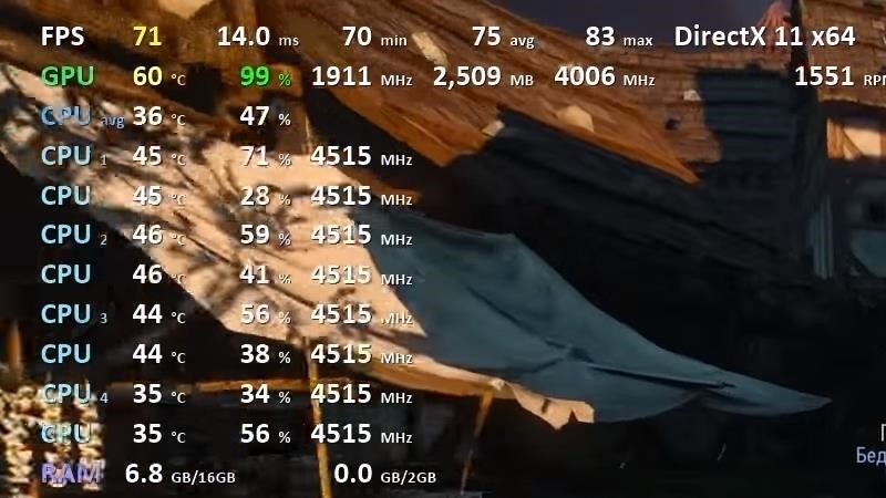 Сравнение NVIDIA GTX 1070 и GTX 1080 (на 16 марта 2025 года)